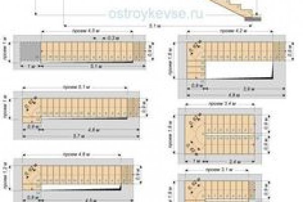 Кракен актуальные ссылки на сегодня