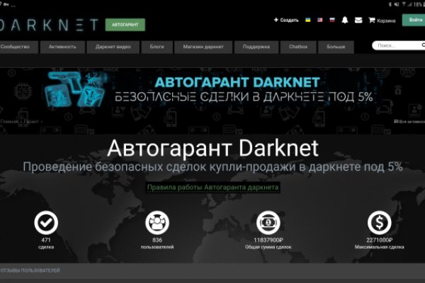 Ссылки на сайты даркнета